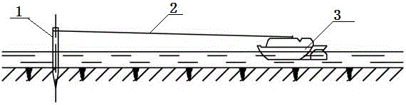 Automatic ferrying device