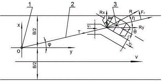 Automatic ferrying device