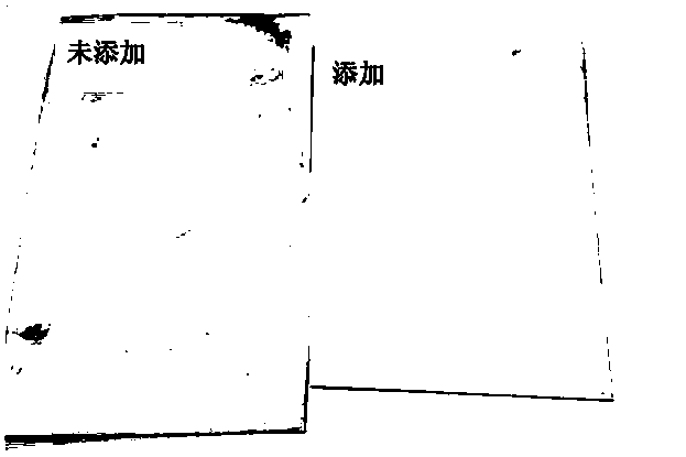 Special skin-like dust-proof powdery coating for radiator, and preparation method and application thereof