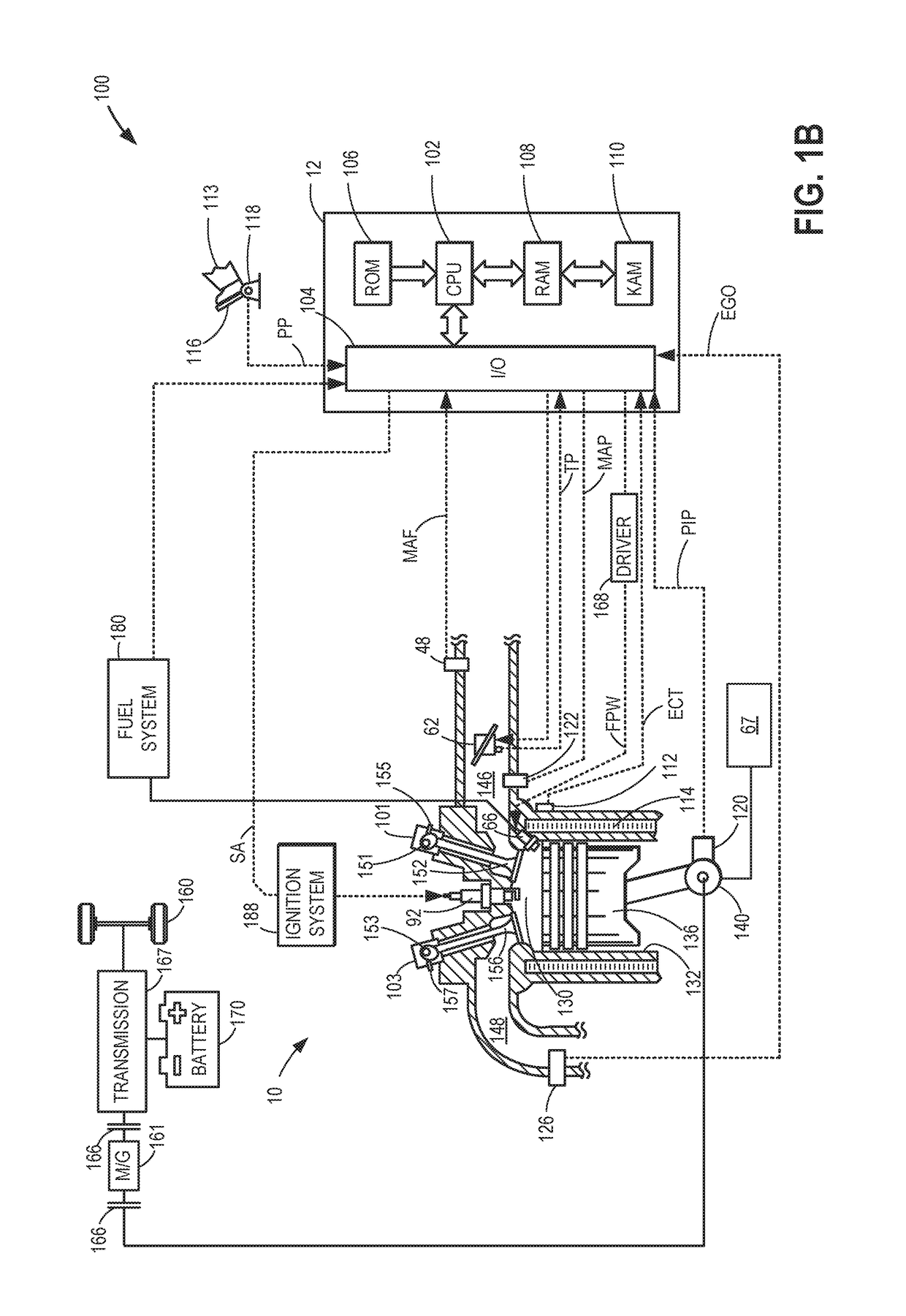 Systems and methods for a split exhaust engine system