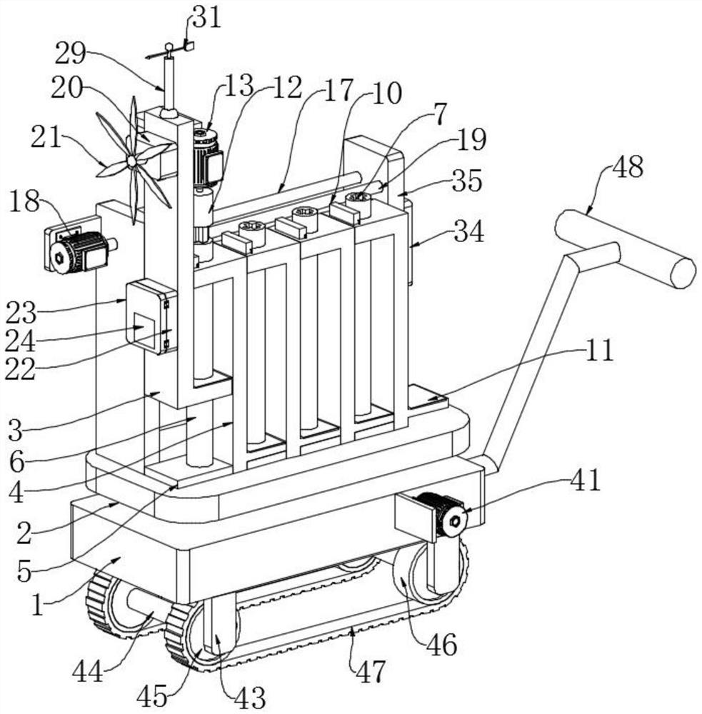 Wind power meteorological data acquisition device based on energy big data cloud platform