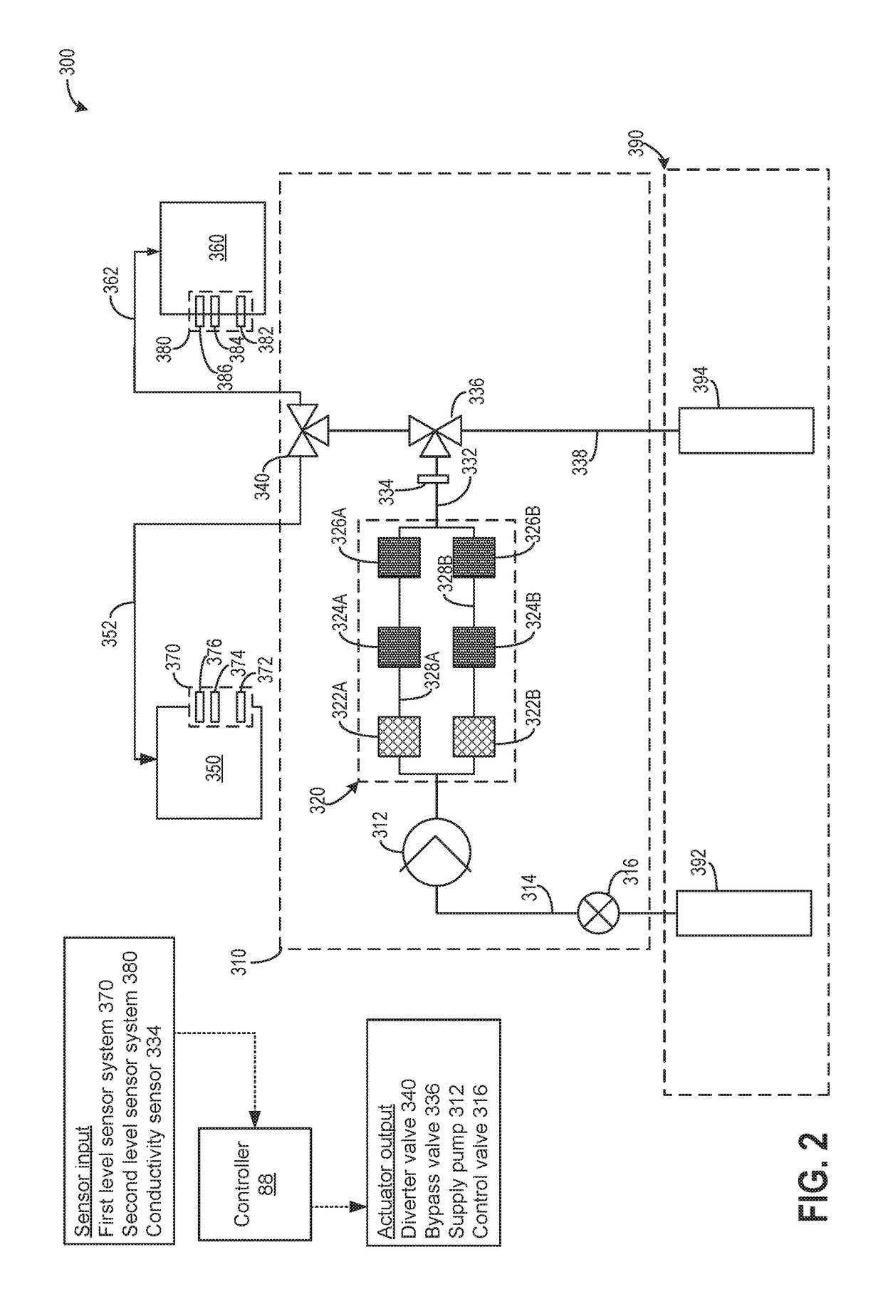 Methods and systems for redox flow battery electrolyte hydration