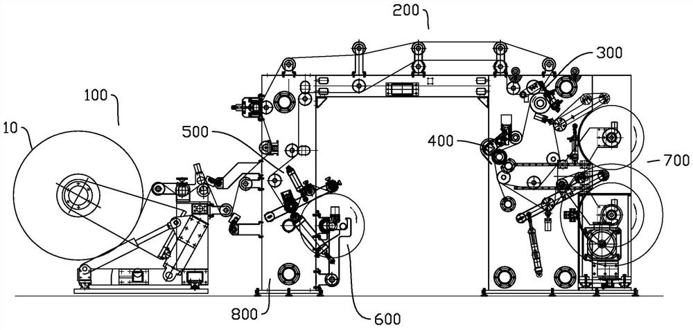 Lining paper stripping and slitting equipment