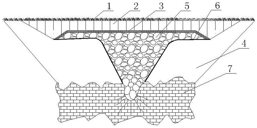 Filling method for karst surface collapse of shallow-buried karst area