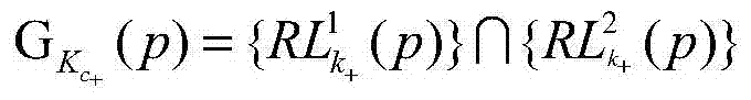 Pedestrian re-identification method based on fusion ranking optimization of similarity and dissimilarity