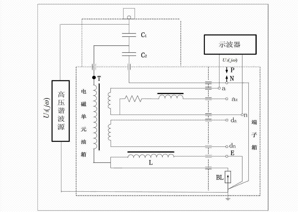 Method for testing broadband characteristic of CVT (capacitor voltage transformer) by high voltage harmonic