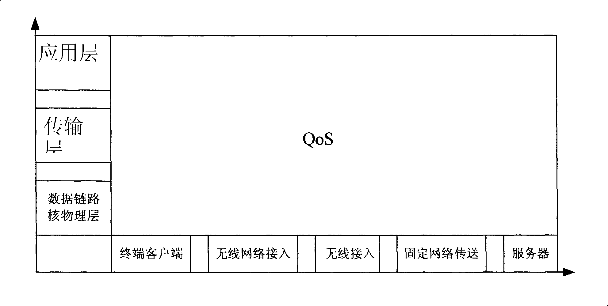 Method for automatic generation of network element deployment parameters