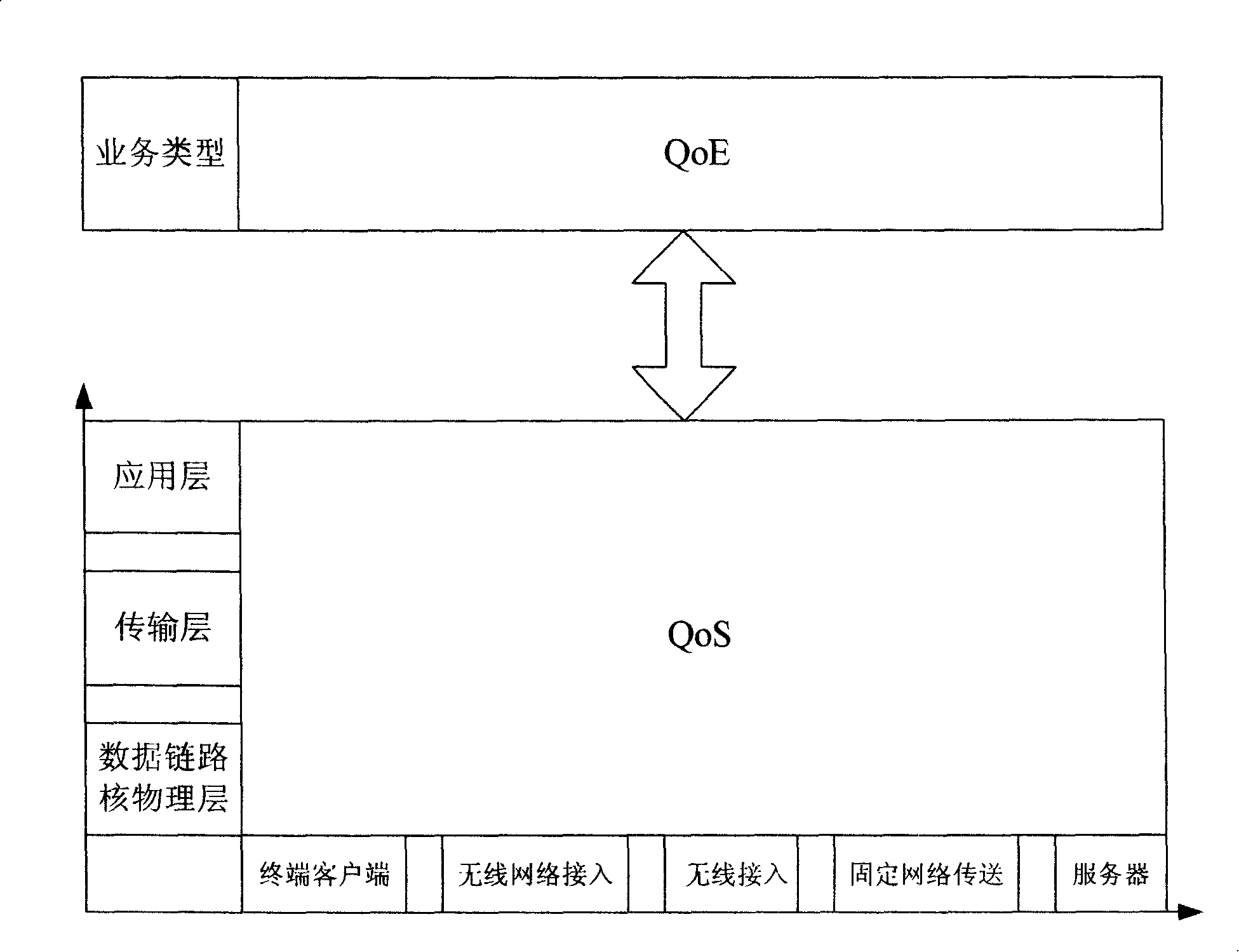 Method for automatic generation of network element deployment parameters