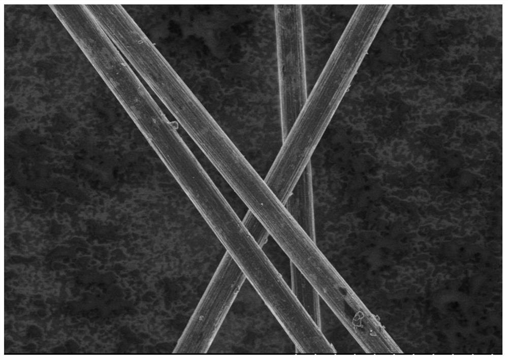 Preparation method of high-dispersion carbon nanotube material