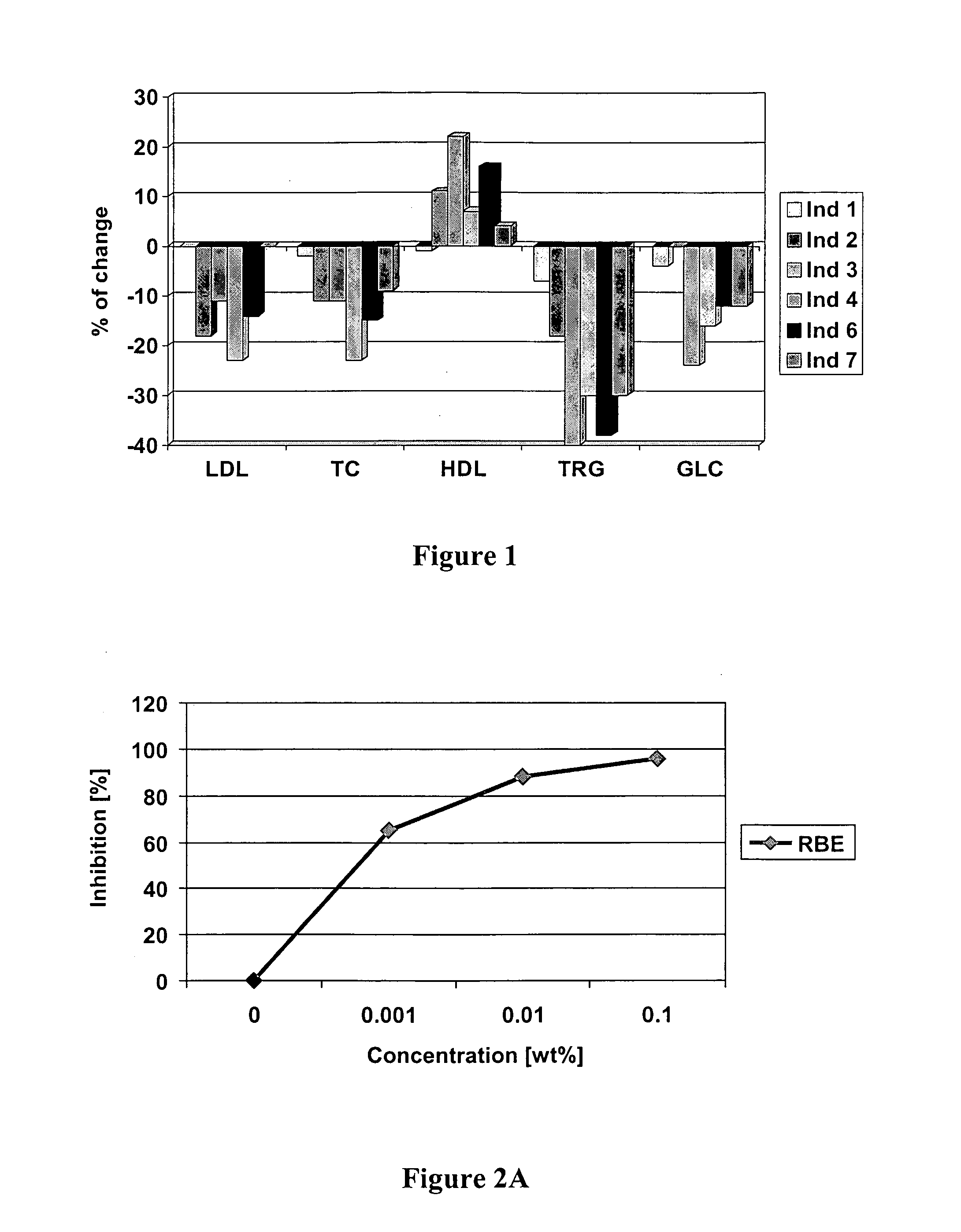 Solid betalain compositions and methods