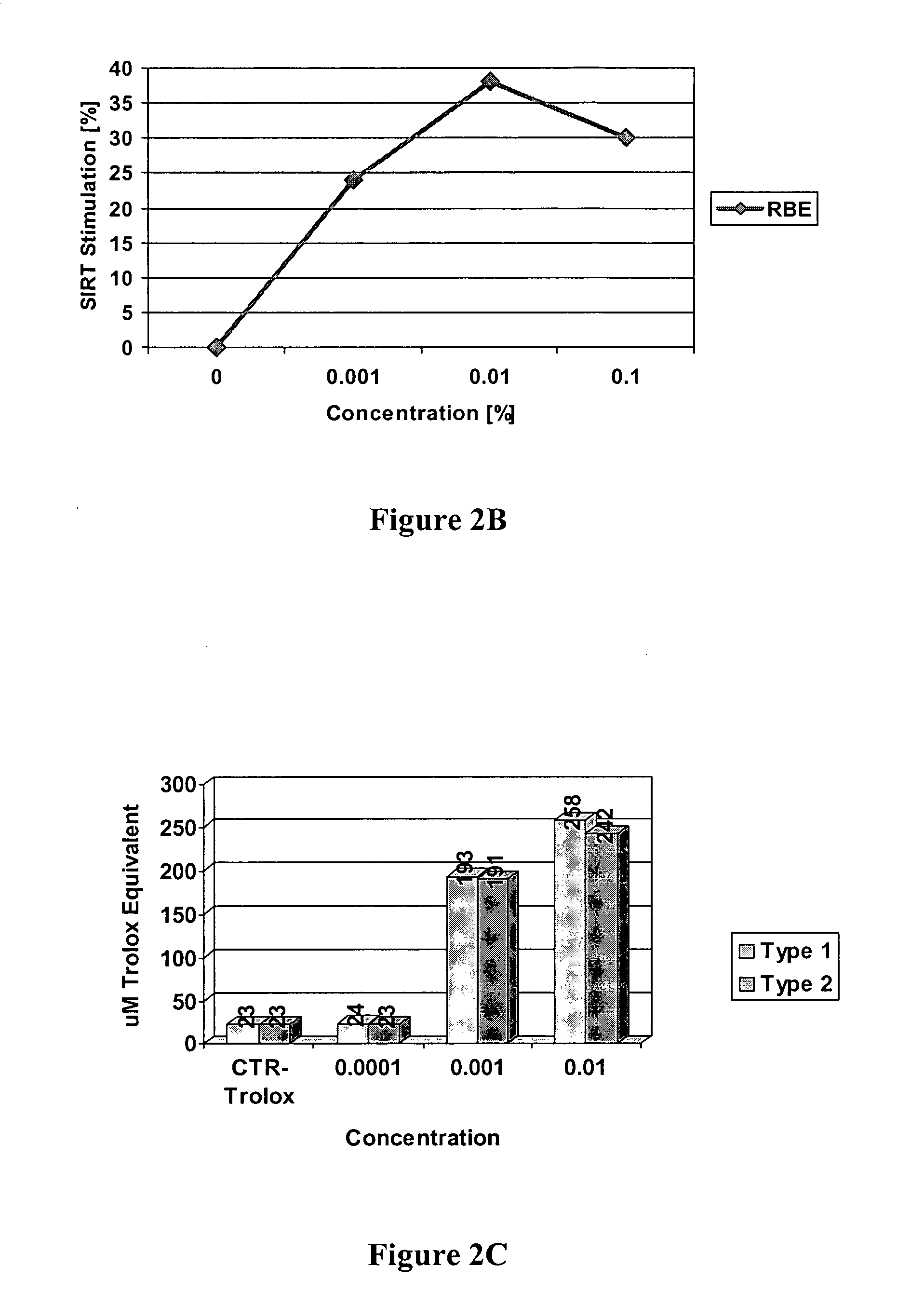 Solid betalain compositions and methods