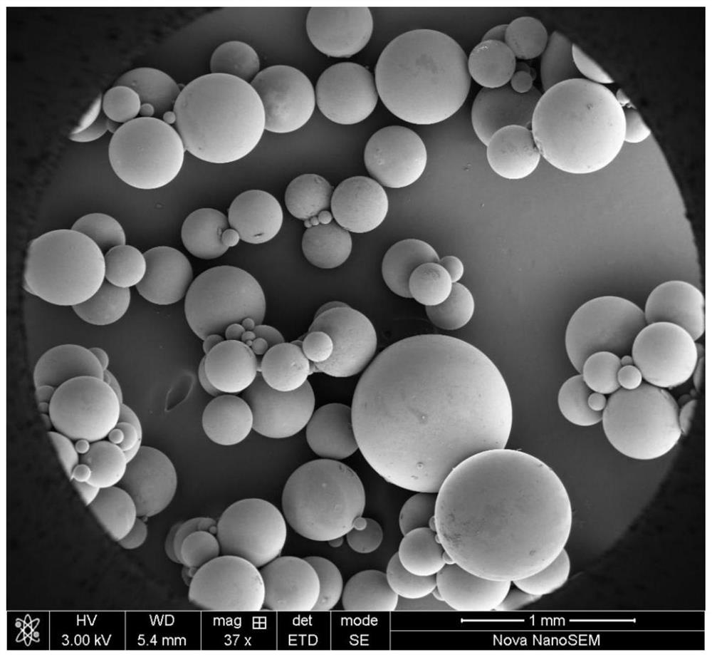 Preparation method of polystyrene resin-based spherical activated carbon