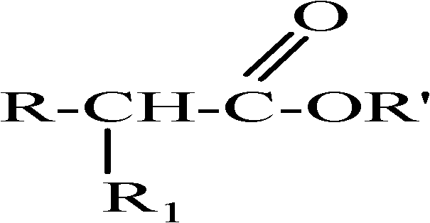 Preparation method of alpha-hydroxyl ketone compounds