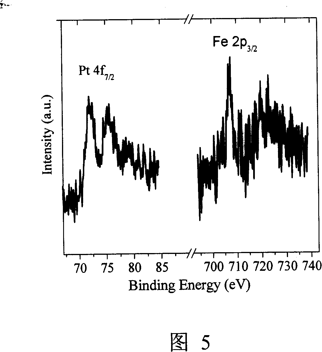 Method for preparing hexangular ordered FePt nano particle array