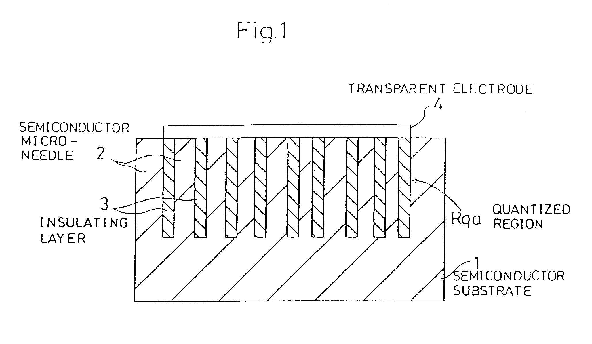 Aggregate of Semicnductor micro-needles and method of manufacturing the same, and semiconductor apparatus and method of manufacturing the same