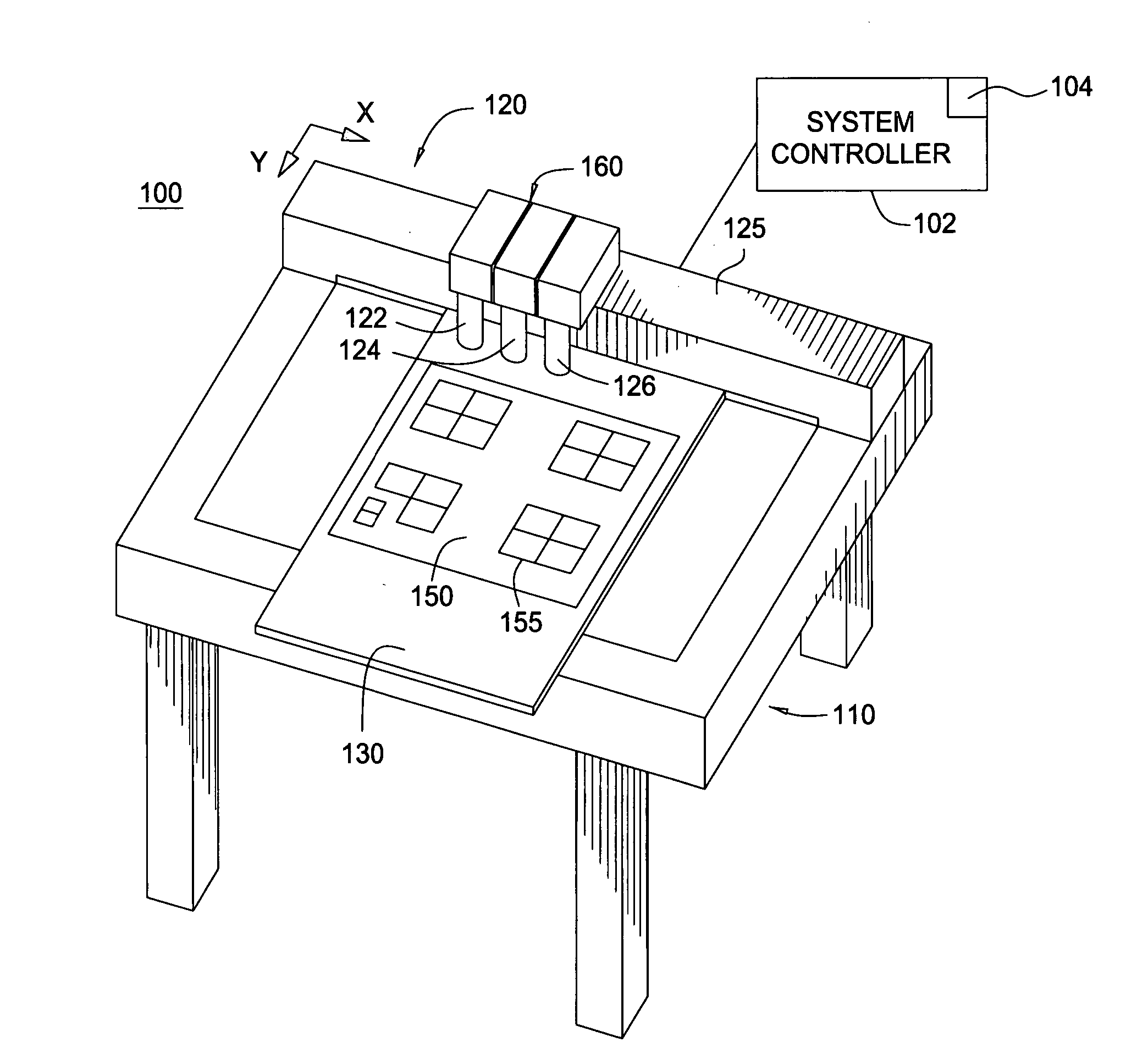 System and methods for inkjet printing for flat panel displays