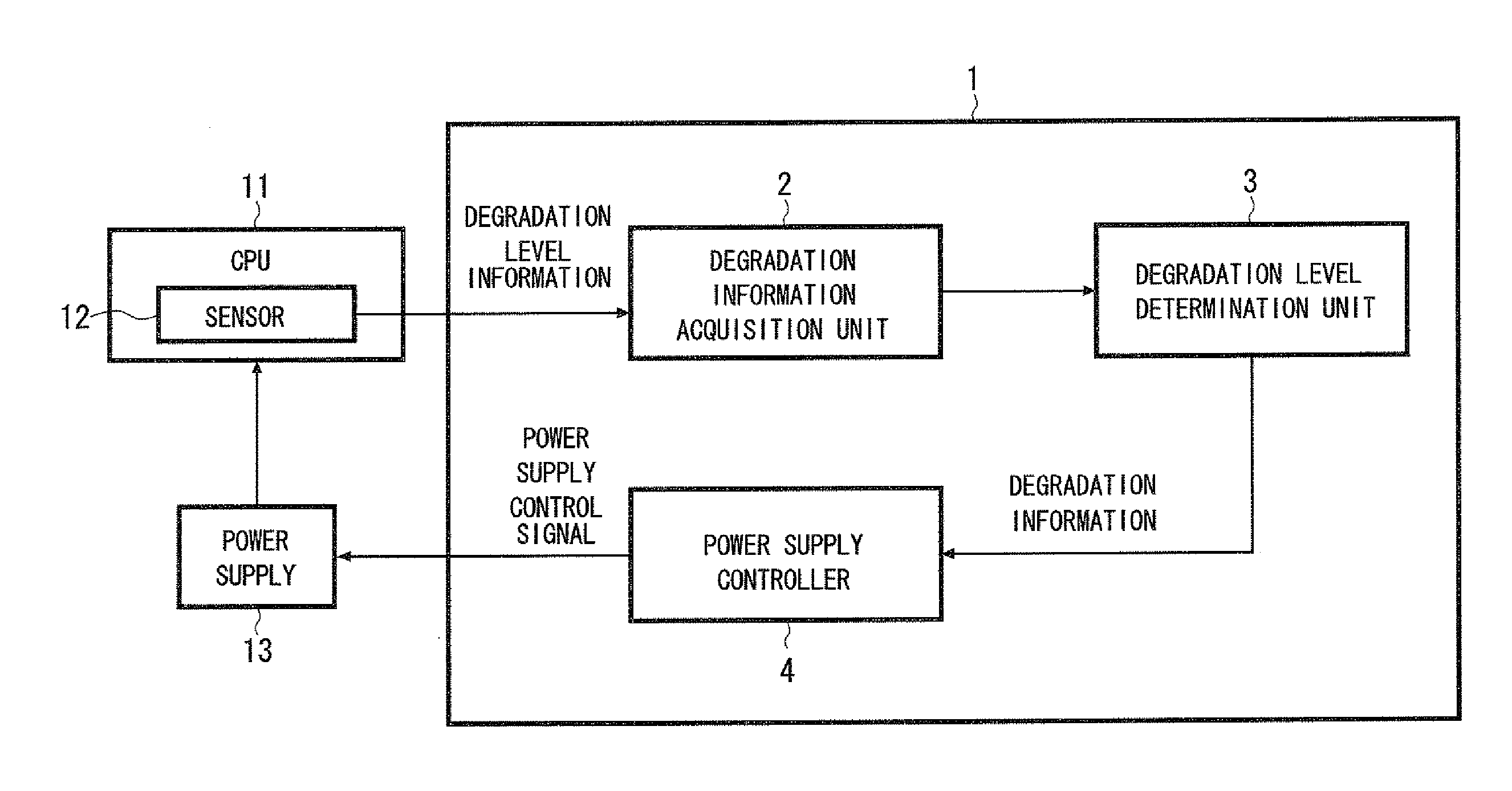 Maintenance apparatus of electronic device, maintenance method of electronic device, and non-transitory computer readable medium storing program