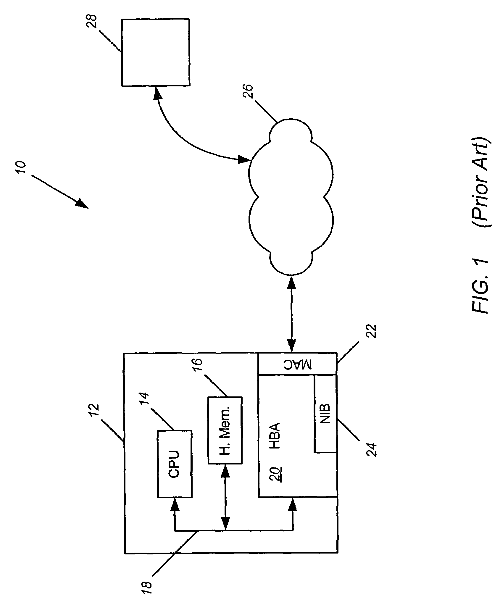 Sparse and non-sparse data management method and system