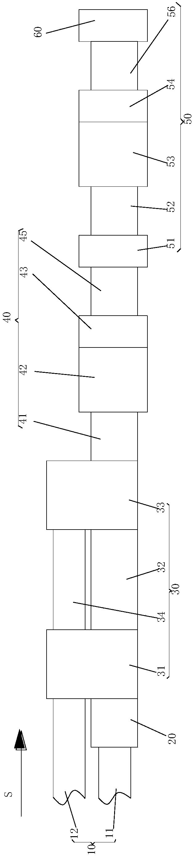 Full-automatic production line of fuel cell pole plates