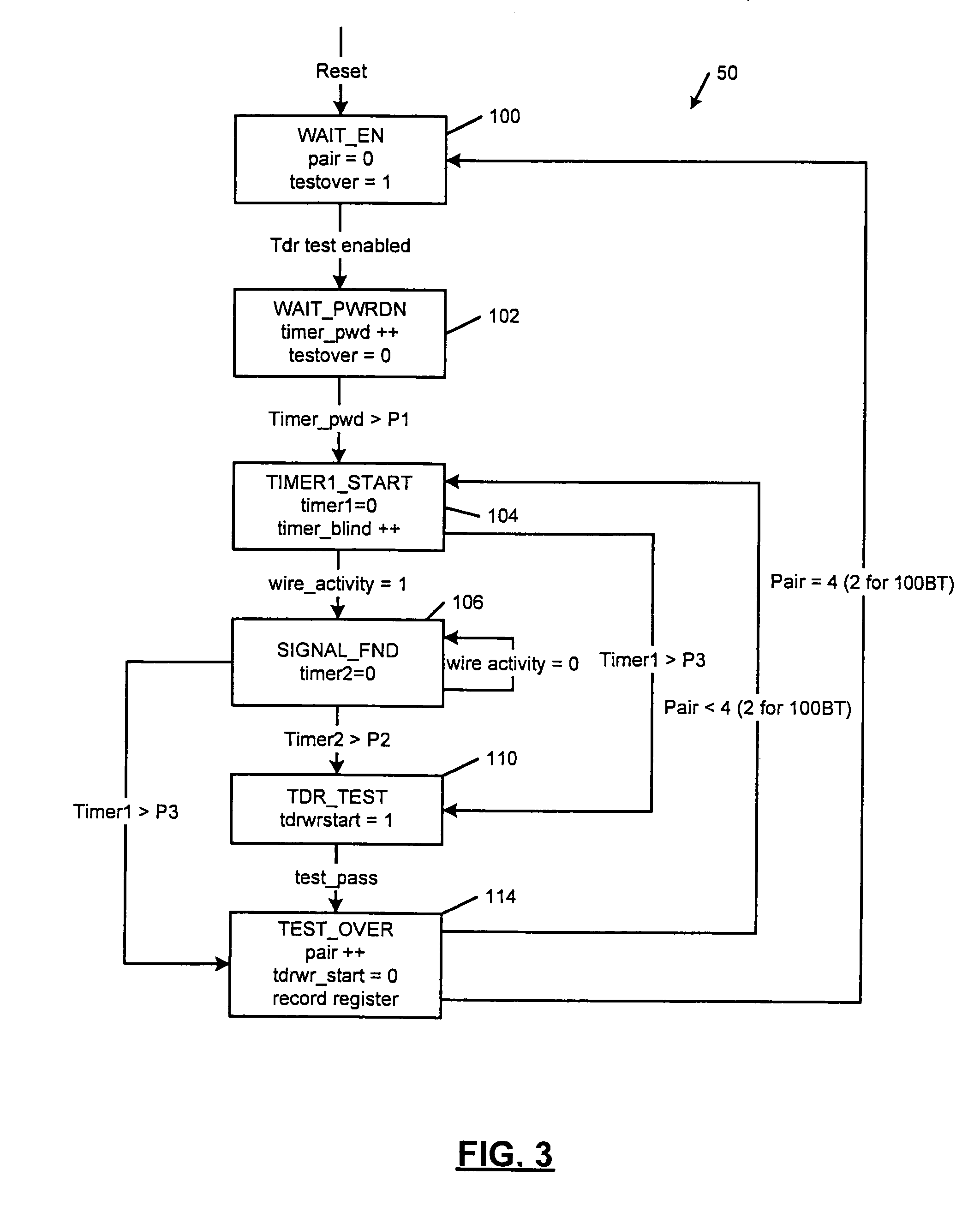 Cable tester with insertion loss estimator