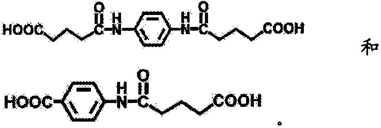 Resist underlayer film-forming composition comprising amide group-containing polyester