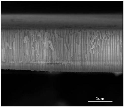 A kind of preparation method of ultra-thin through-hole anodic aluminum oxide film