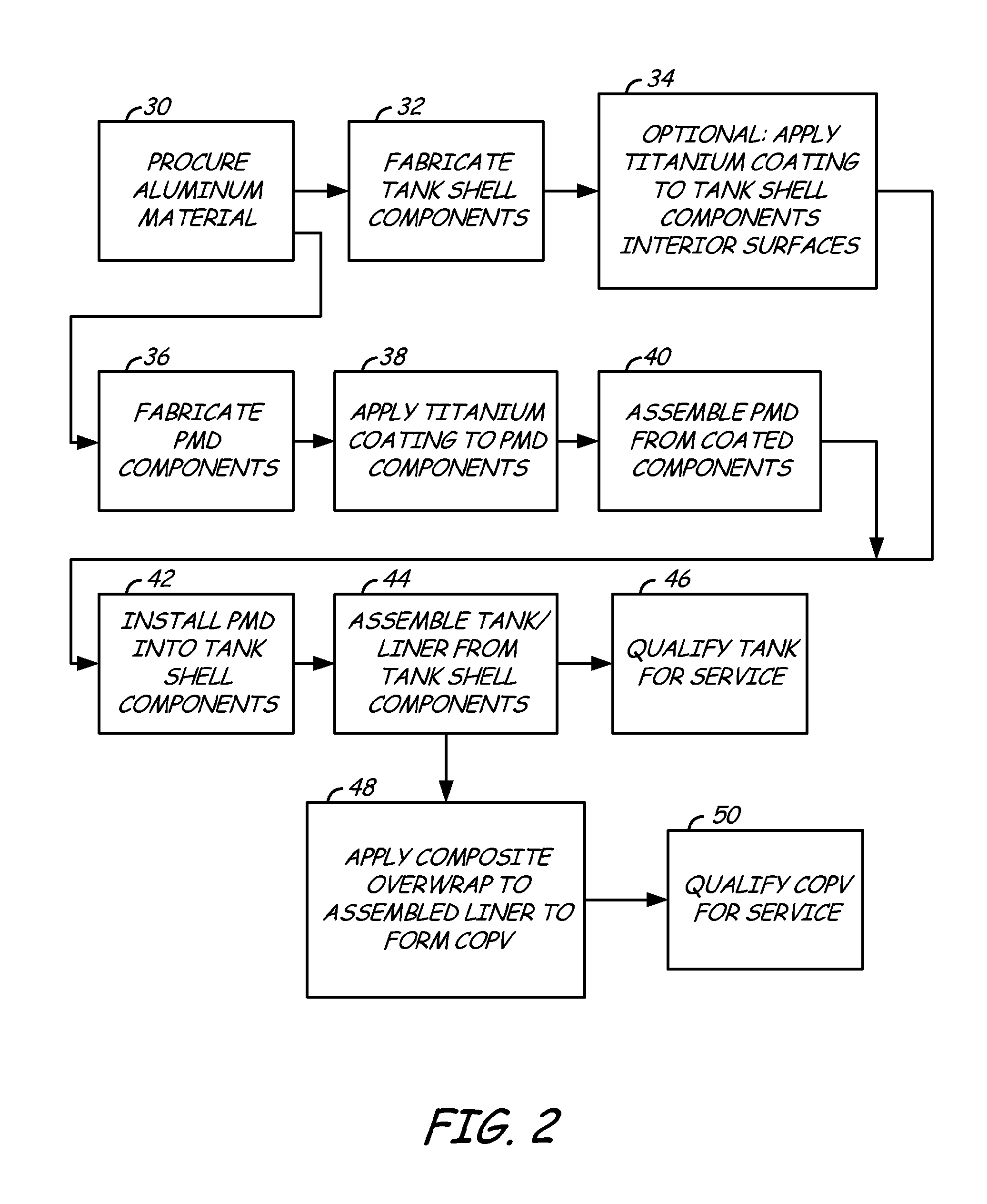 Demisable fuel supply system