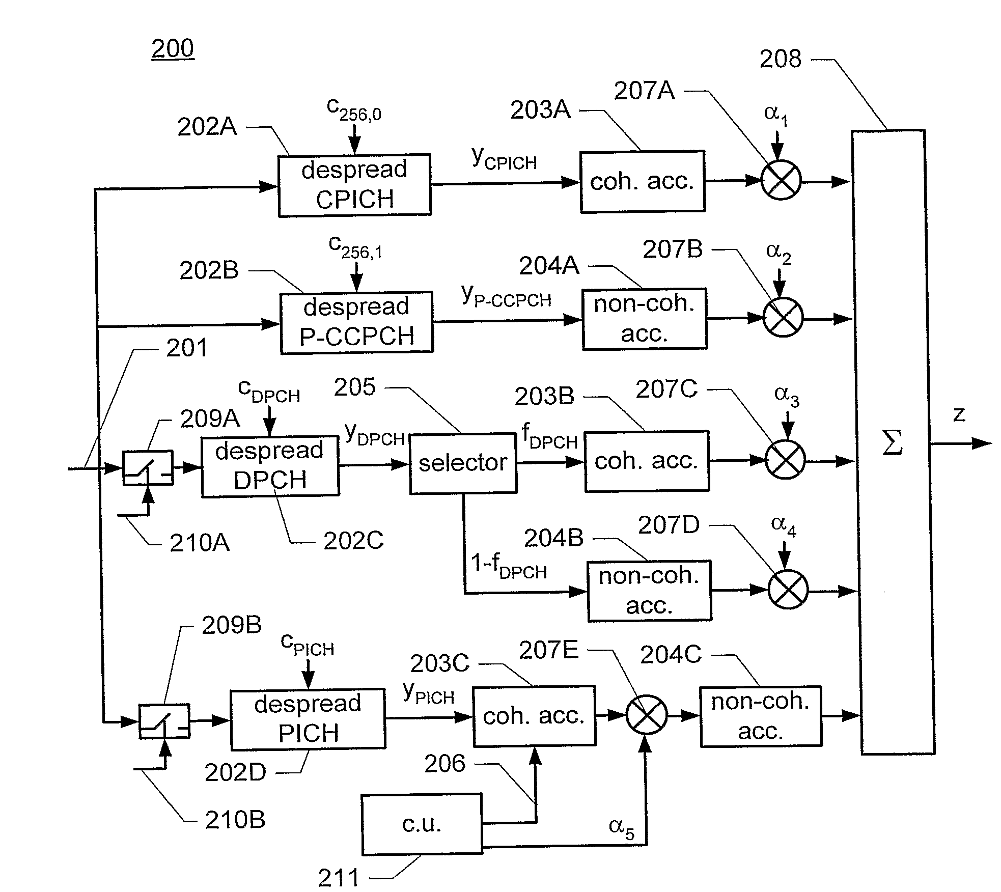 Determinting a Detection Signal in a Spread Spectrum Communications System