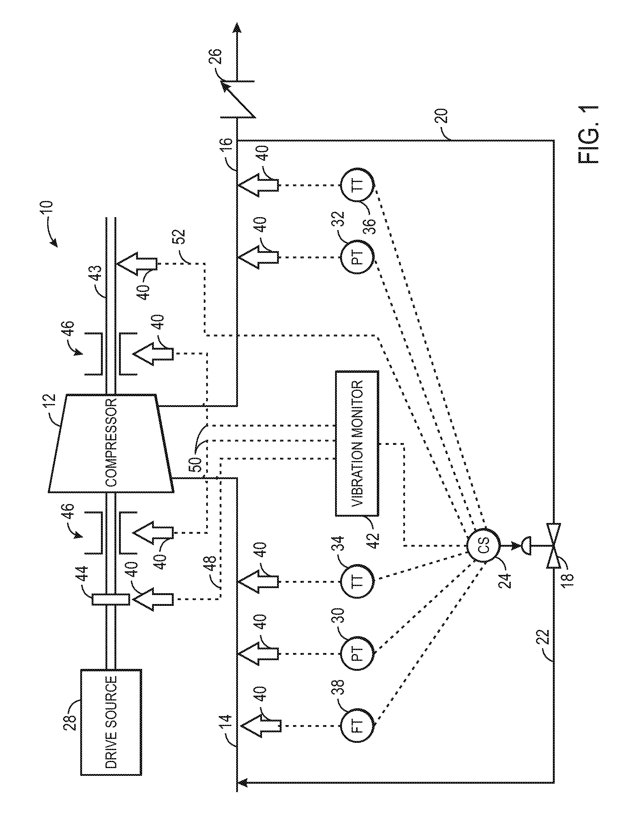 Stall and surge detection system and method