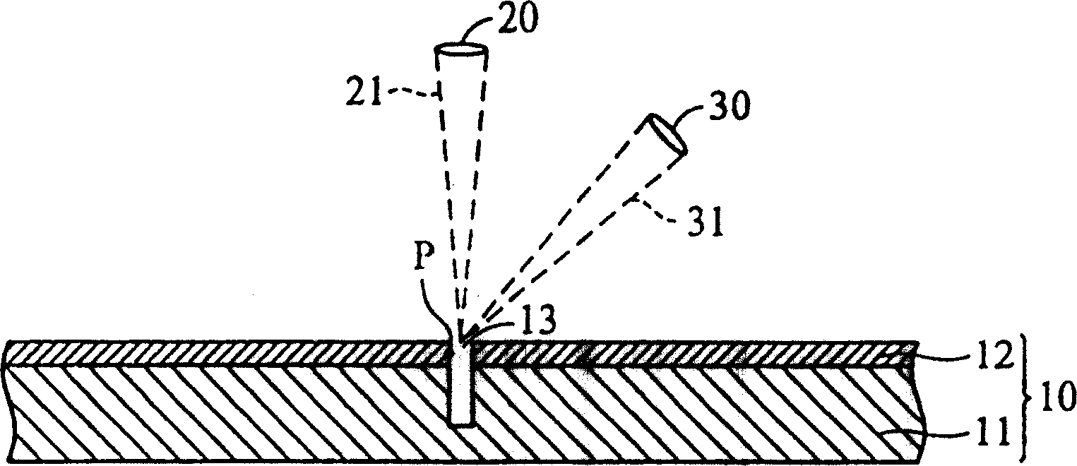 Precision cutting device and splitting method for test sheet