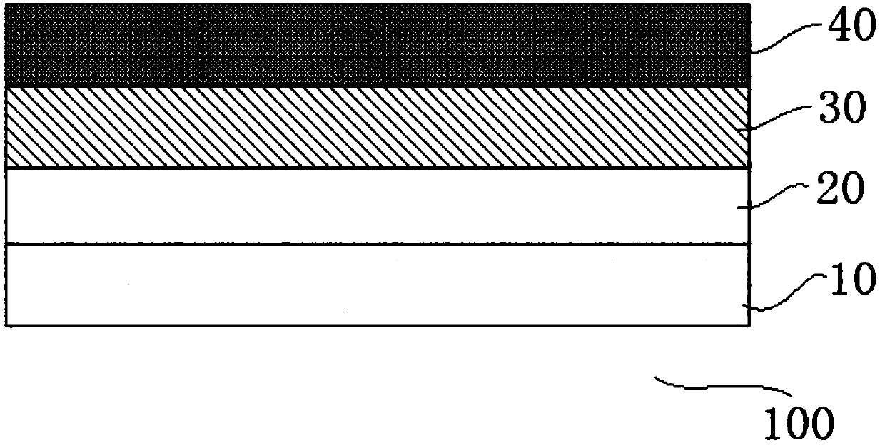 Artificial leather treating agent, artificial leather and preparation method thereof, as well as vehicle provided with artificial leather