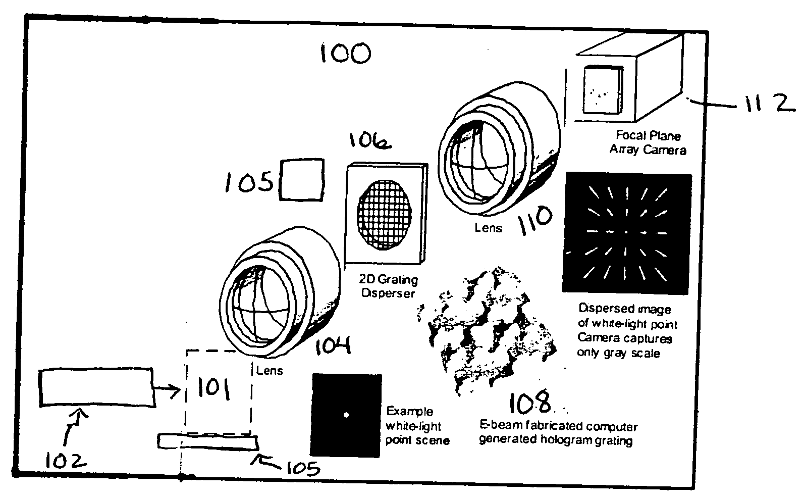 Method for Raman computer tomography imaging spectroscopy