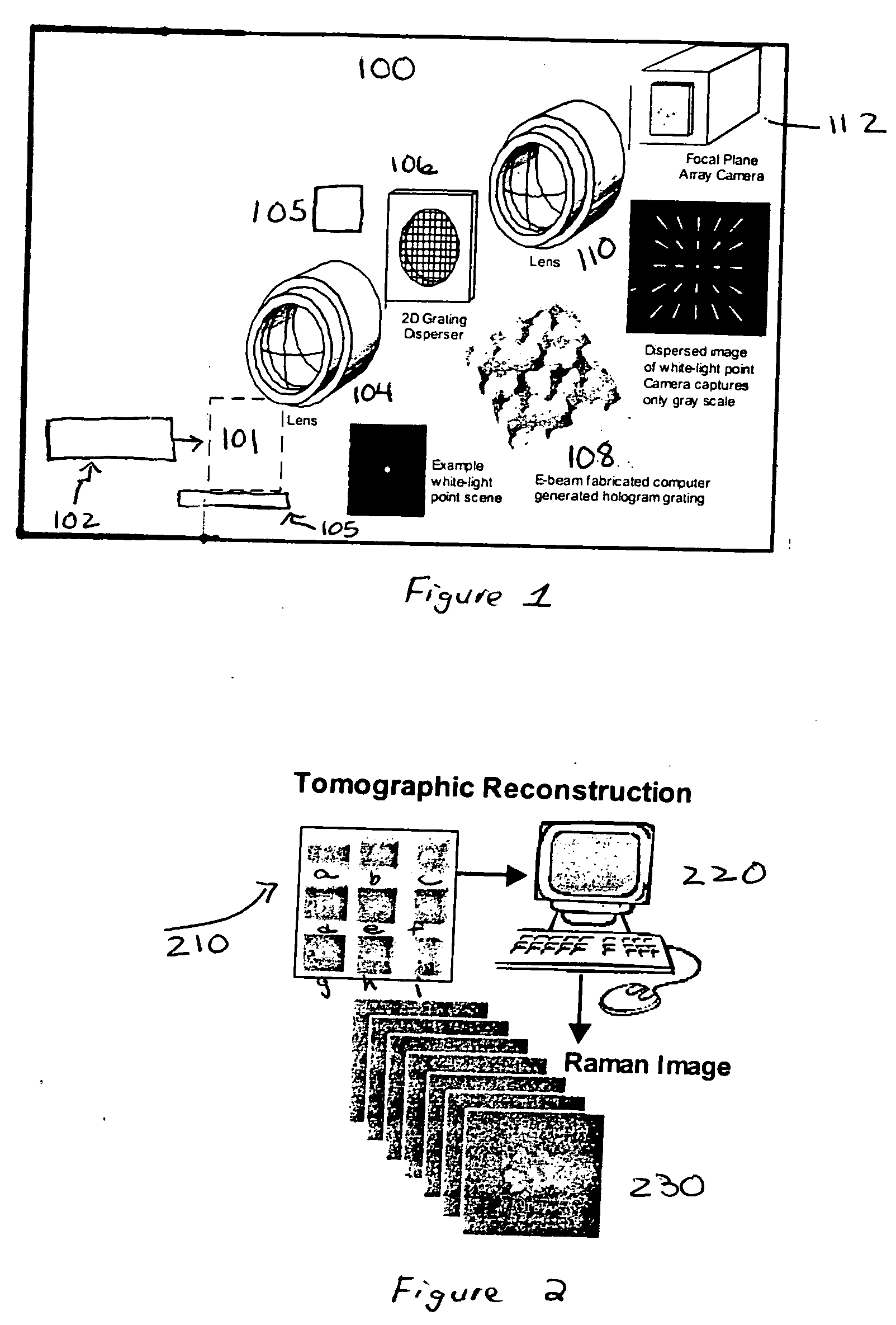 Method for Raman computer tomography imaging spectroscopy