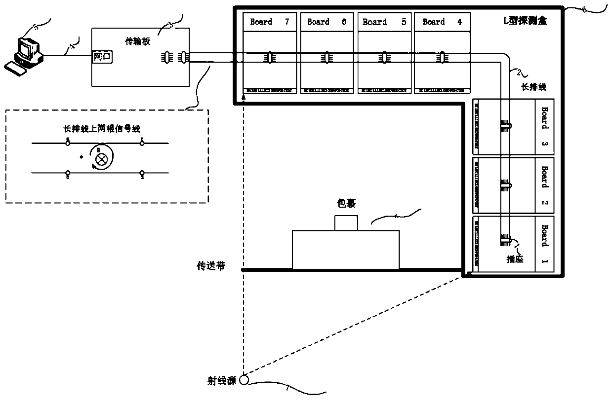 Novel long-line transmission system for weak signal acquisition and transmission