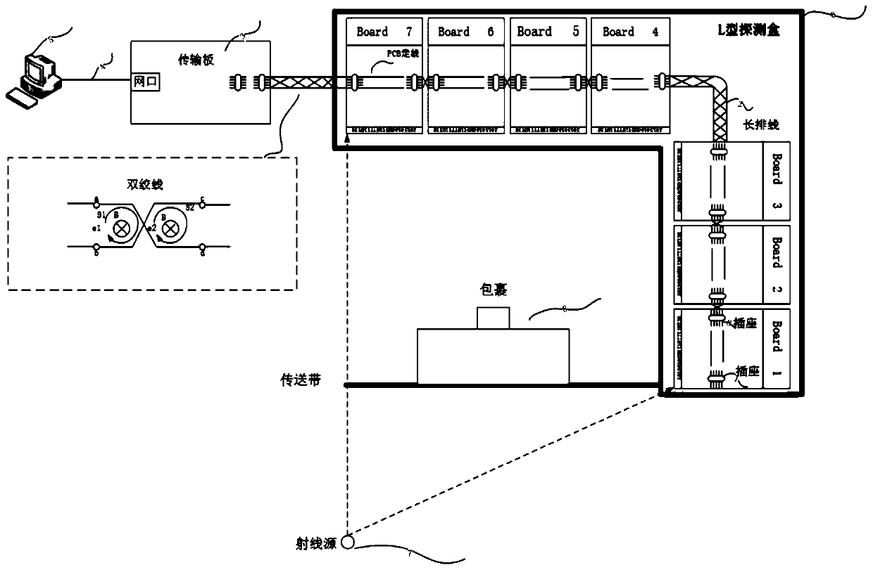 Novel long-line transmission system for weak signal acquisition and transmission