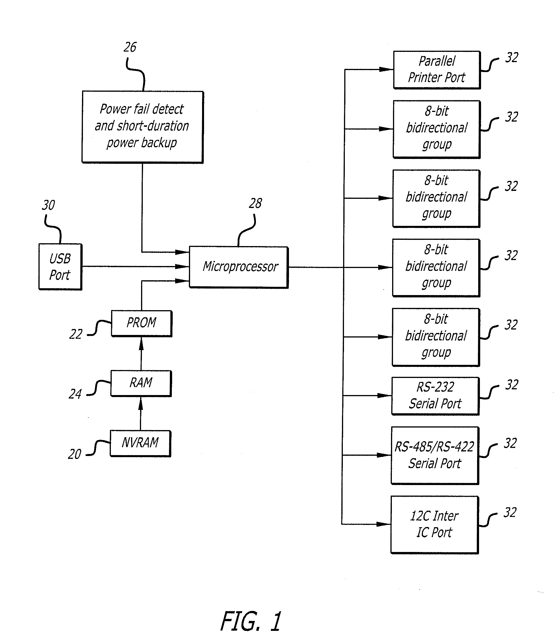 Universal Game Monitoring Unit and System