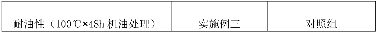 PVC (polyvinyl chloride) electric power sheath tube and preparation method thereof