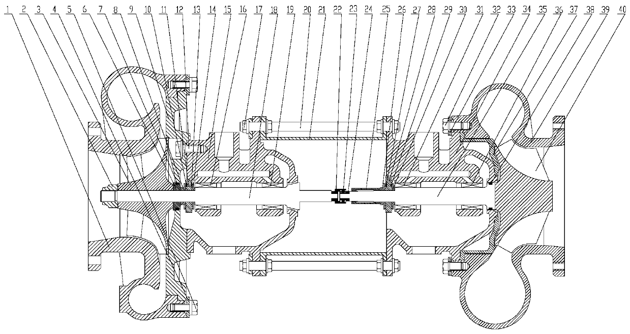 Supercharger device, coupler and measuring method for measuring axial force of turbocharger