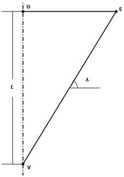 A Sweep Angle-controllable Spike Close Cone Waverider