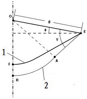 A Sweep Angle-controllable Spike Close Cone Waverider