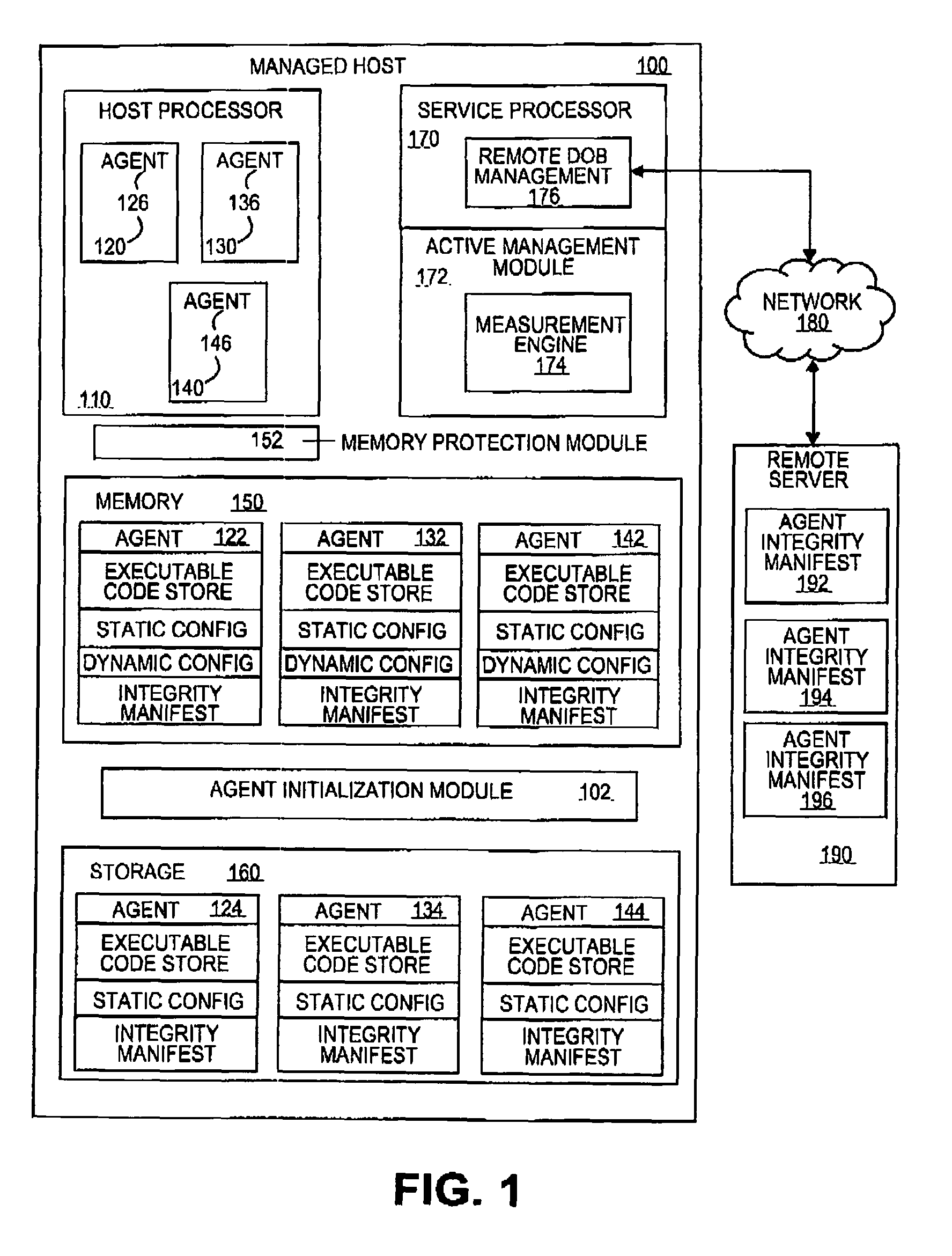 Dynamic generation of integrity manifest for run-time verification of software program