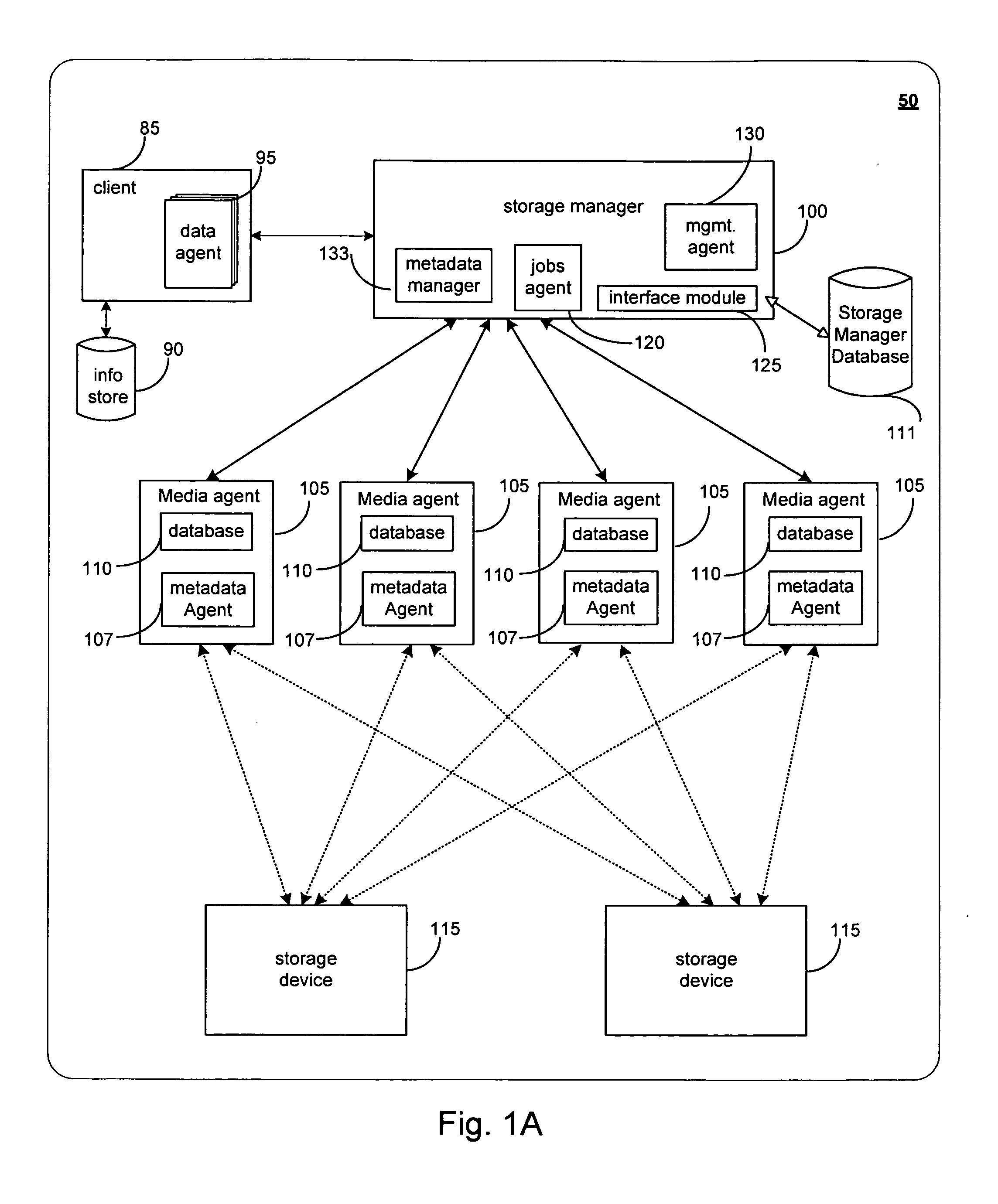 Systems and methods of unified reconstruction in storage systems
