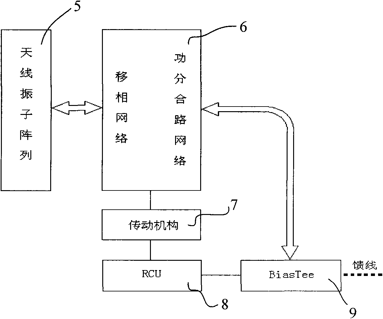 Active antenna, base station, method for refreshing amplitude and phases and signal processing method