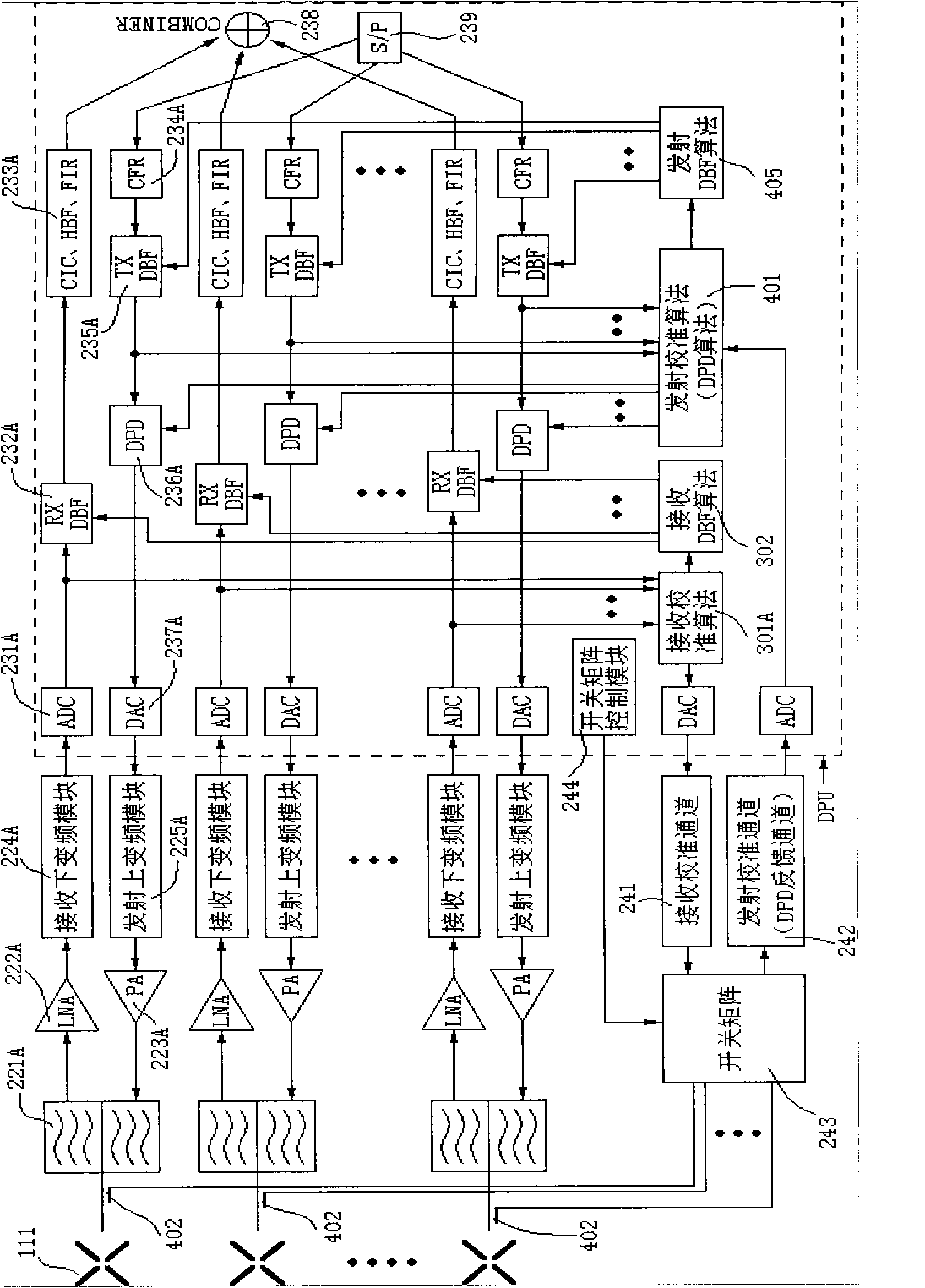 Active antenna, base station, method for refreshing amplitude and phases and signal processing method