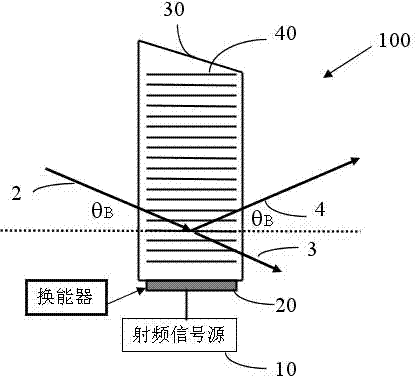 Tunable laser with double output light beams