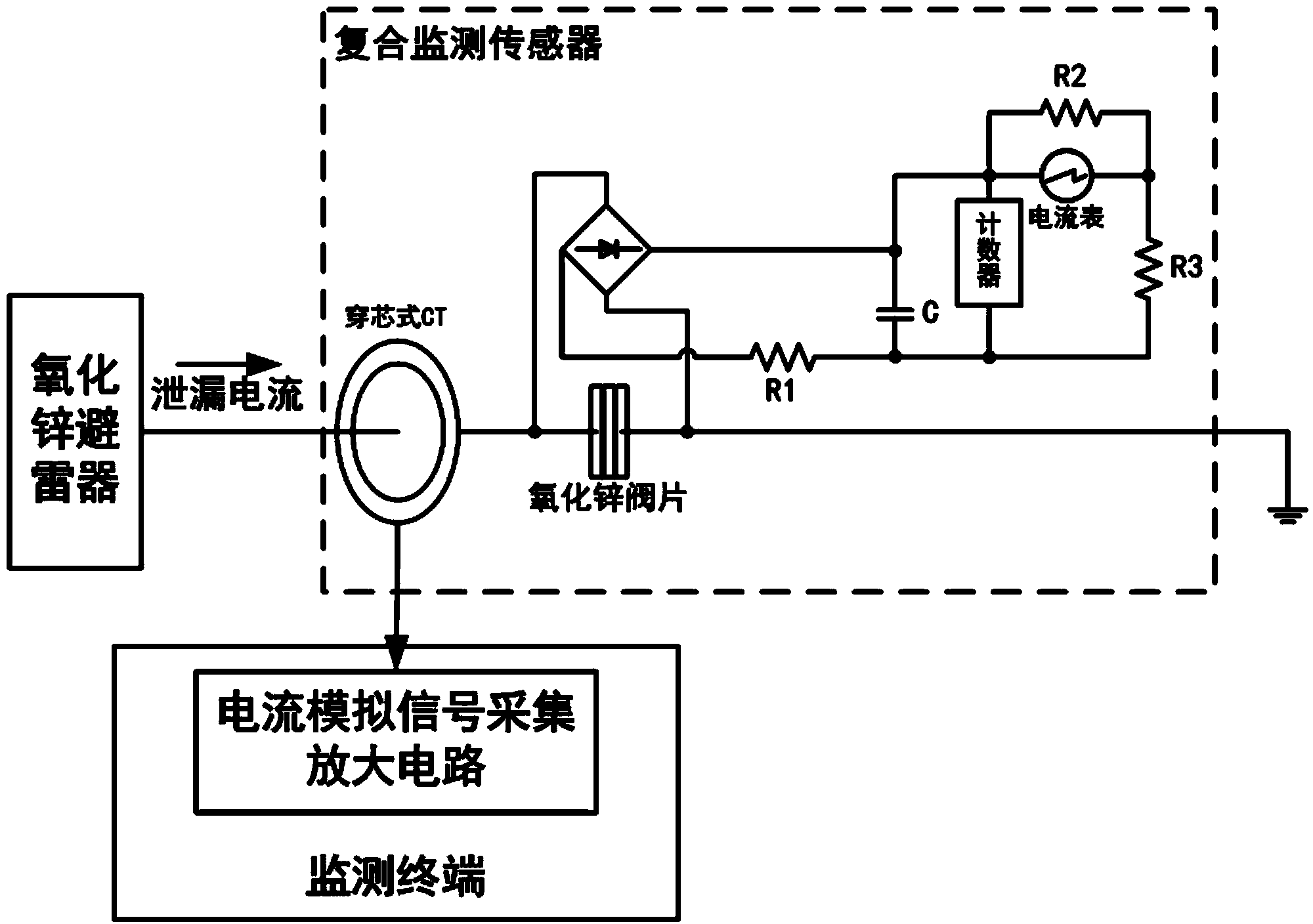 Insulation online state monitoring device of zinc oxide arrester