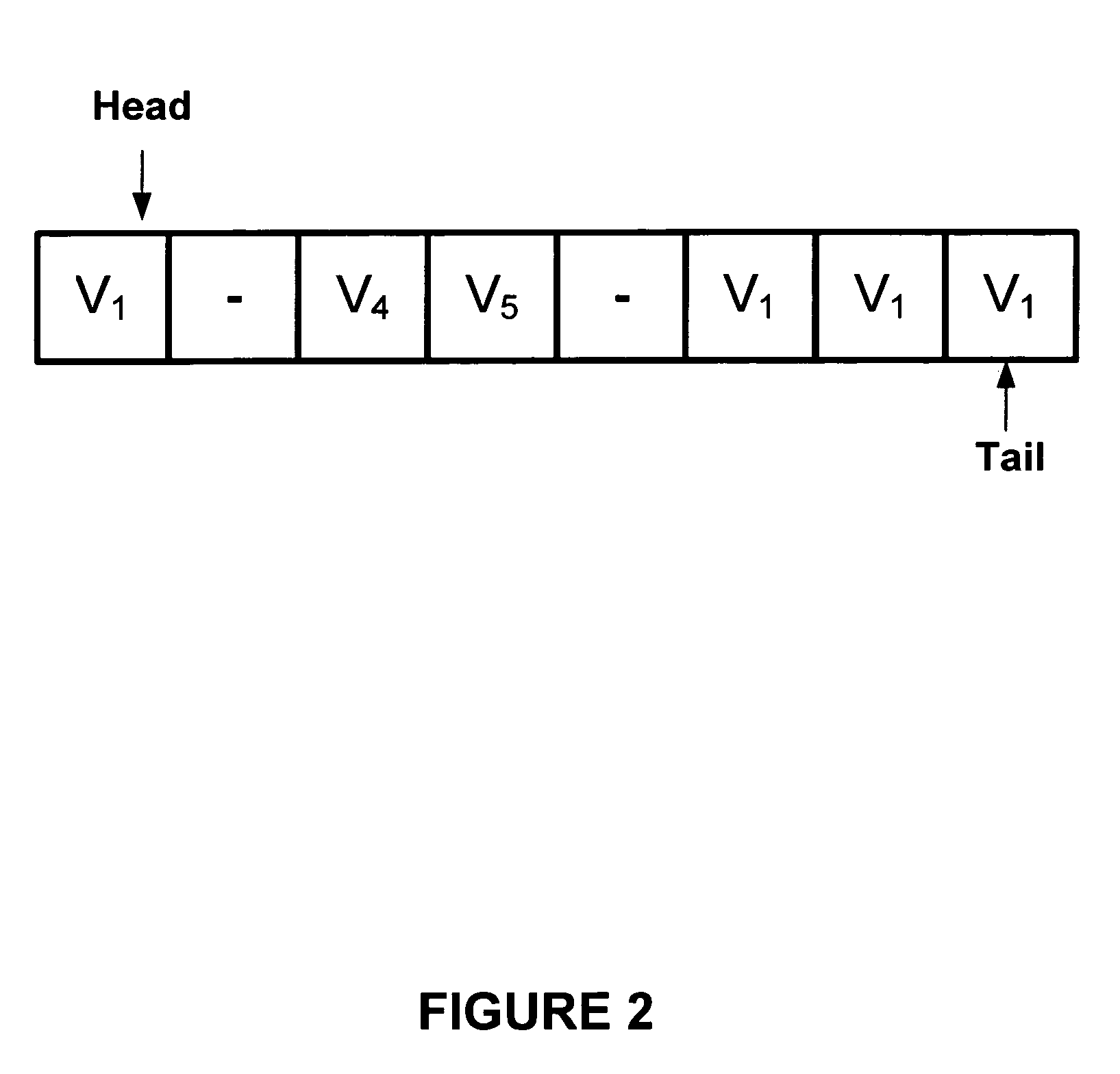 Method and system for efficient implementation of boolean satisfiability