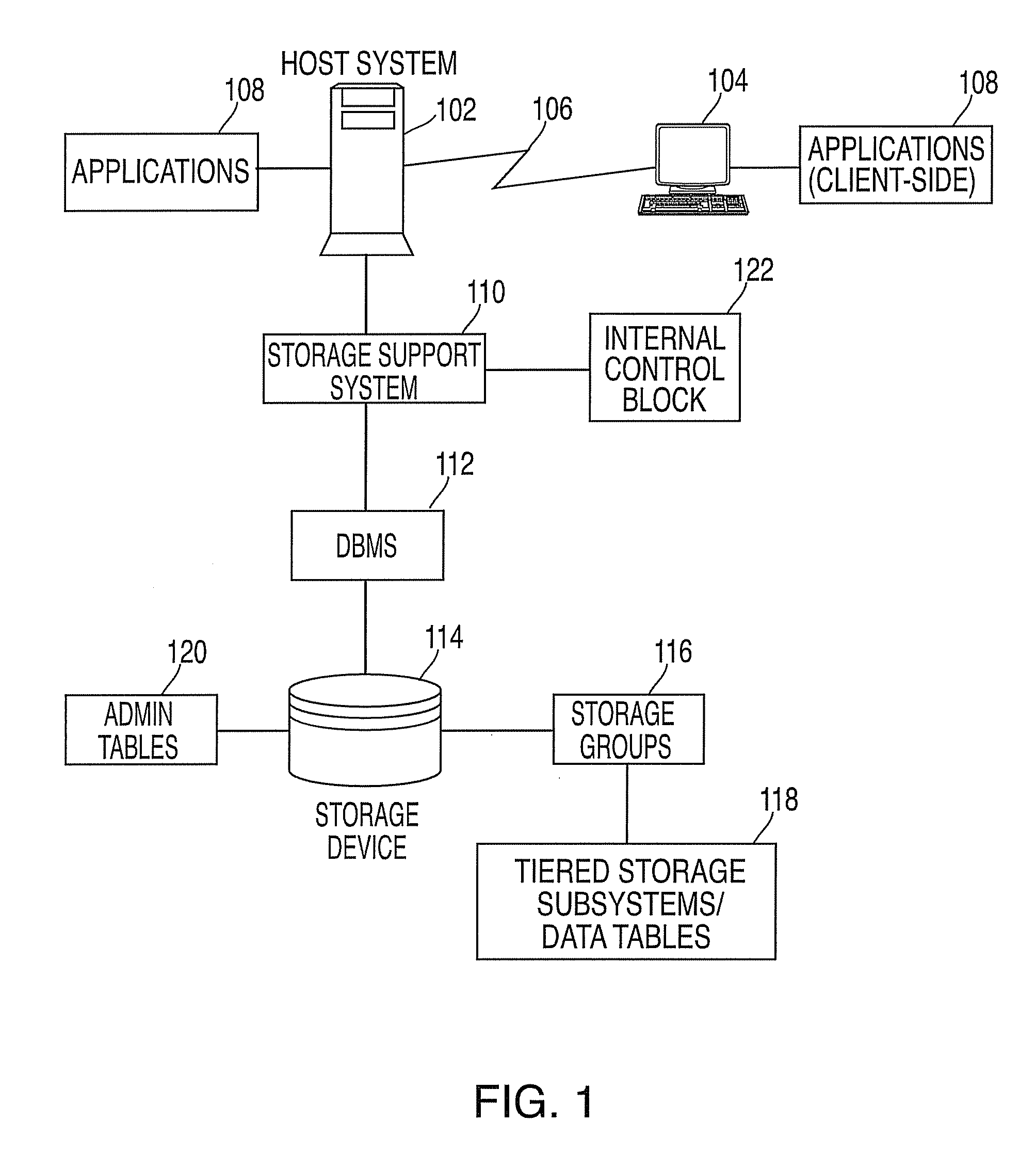 Method, system, and computer program product for dynamically determining data placement