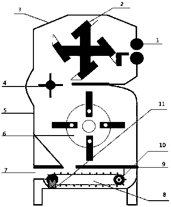 green fodder grinder