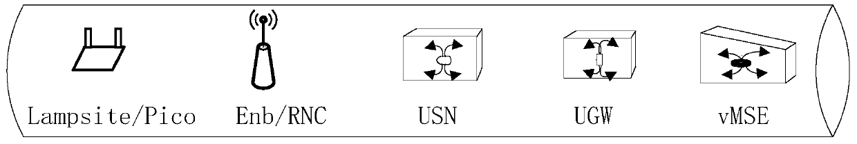 A terminal positioning method and network equipment